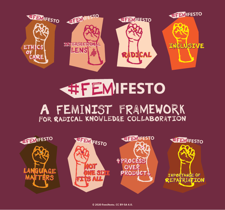 Infographic image is of a multicolored series of raised fists on a dark magenta background, one fist for each of the overarching principles of the #Femifesto: Ethics of Care, Intersectional Lens, Radical, Inclusive, Language Matters, Not One Size Fits All, Process over Product, Importance of Repatriation. For more information on each of those principles in English, Spanish, Portuguese, or Simplified Chinese, click on one of the links at the top of the page.